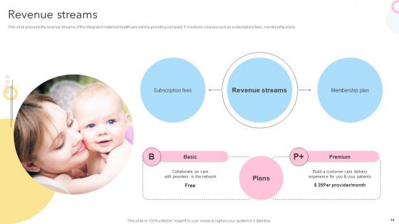 Maternity Support Platform Pitch Deck Ppt Template