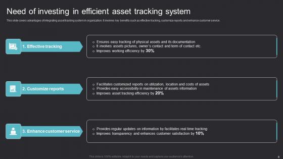 Maximizing Efficiency With Asset Tracking Solutions Ppt Powerpoint Presentation Complete Deck