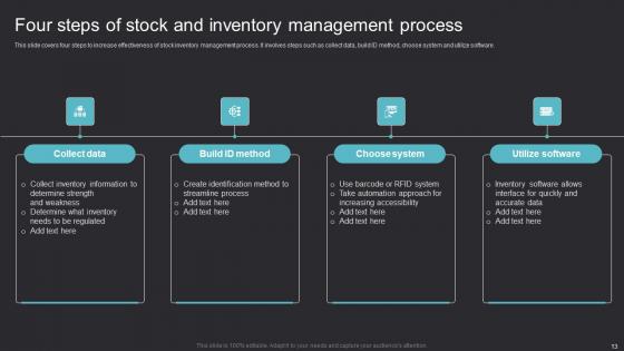 Maximizing Efficiency With Asset Tracking Solutions Ppt Powerpoint Presentation Complete Deck