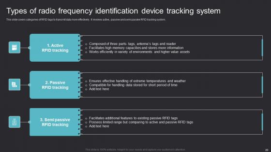 Maximizing Efficiency With Asset Tracking Solutions Ppt Powerpoint Presentation Complete Deck