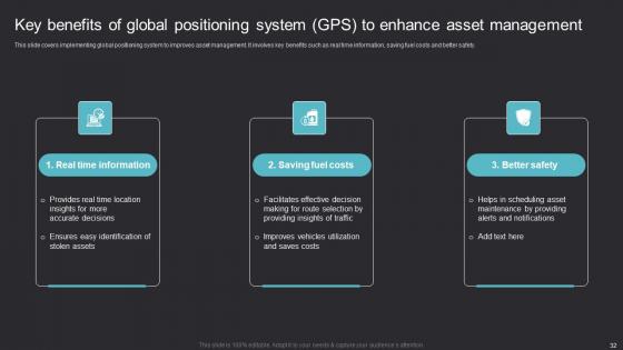 Maximizing Efficiency With Asset Tracking Solutions Ppt Powerpoint Presentation Complete Deck