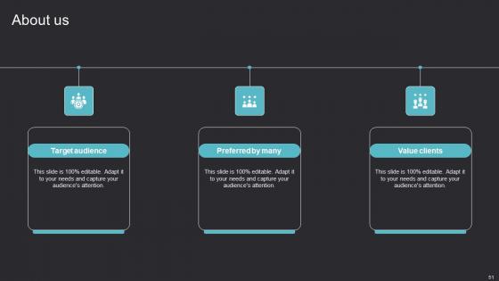 Maximizing Efficiency With Asset Tracking Solutions Ppt Powerpoint Presentation Complete Deck
