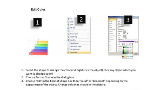 Mba Models And Frameworks 5 Textbox For Process Flow Sales Diagram