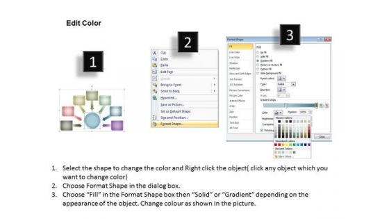 Mba Models And Frameworks Business Process 7 Stages Sales Diagram