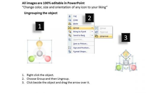 Mba Models And Frameworks Circle Process 3 Step 4 Strategy Diagram