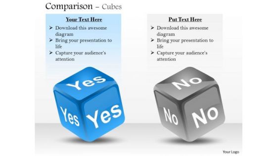 Mba Models And Frameworks Comparison Design With Yes No Marketing Diagram