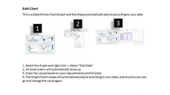 Mba Models And Frameworks Design Of Business Dashboard Consulting Diagram