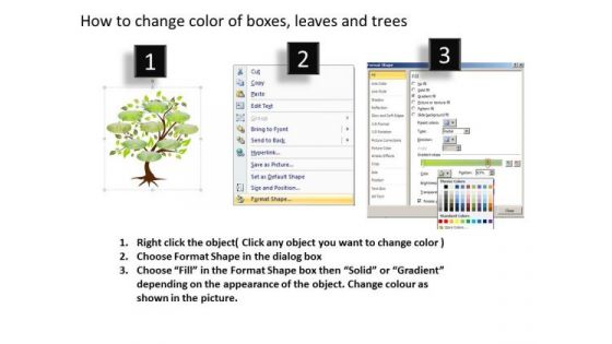 Mba Models And Frameworks Family Tree 1 Strategy Diagram