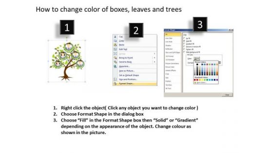 Mba Models And Frameworks Family Tree Marketing Diagram