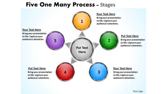 Mba Models And Frameworks Five One Many Process Stages Marketing Diagram