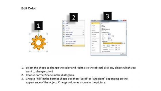 Mba Models And Frameworks Gears Process 4 Stages Style Sales Diagram