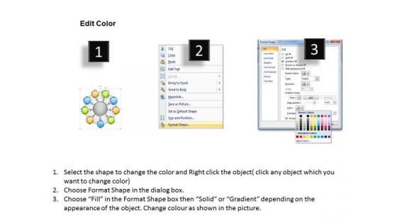 Mba Models And Frameworks Hub And Spoke 9 Stages Sales Diagram