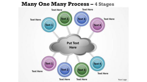 Mba Models And Frameworks Many One Many Process 4 Stages Consulting Diagram