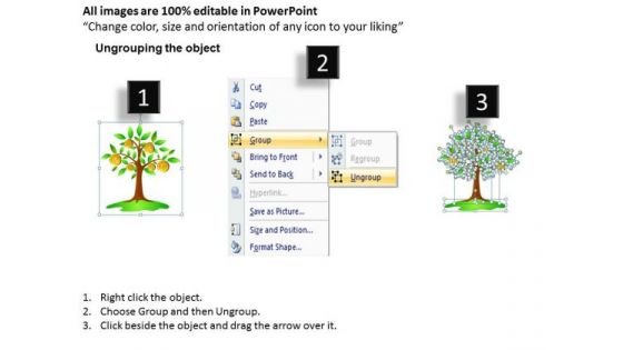 Mba Models And Frameworks Money Growing On Trees Marketing Diagram