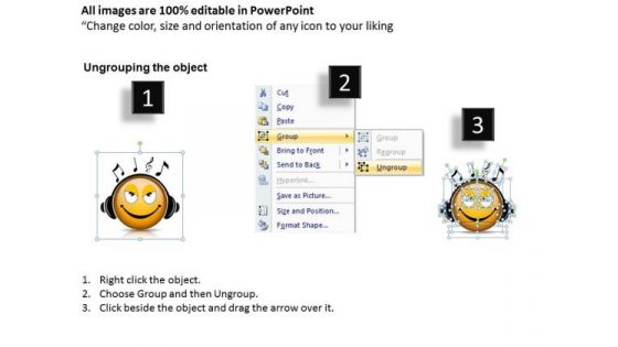 Mba Models And Frameworks Music Smiley Face Business Framework Model