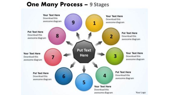 Mba Models And Frameworks One Many Process 9 Stages Business Framework Model
