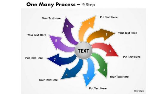 Mba Models And Frameworks One Many Process 9 Step Marketing Diagram
