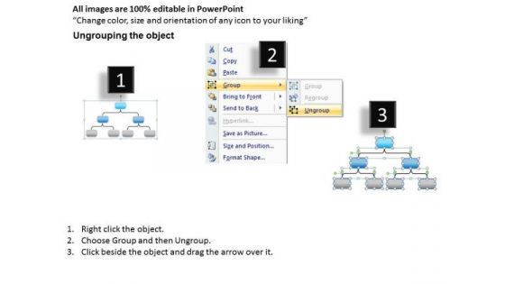 Mba Models And Frameworks Organization Layout Sales Diagram