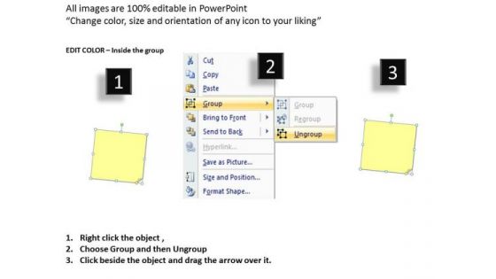 Mba Models And Frameworks Post It Notes Style Marketing Diagram