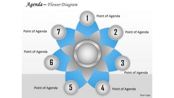 Mba Models And Frameworks Seven Staged Flower Diagram Sales Diagram