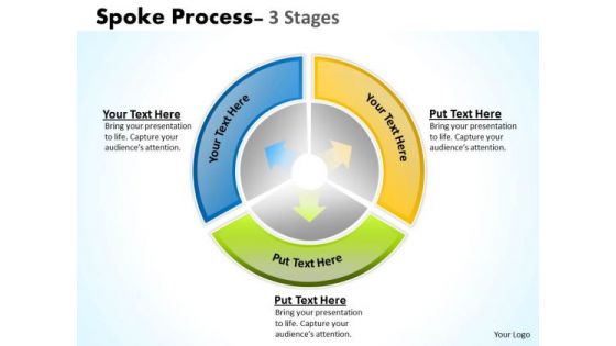 Mba Models And Frameworks Spoke Process 3 Stages Sales Diagram
