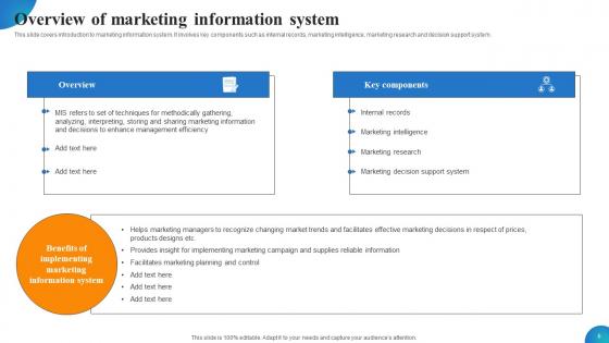 MDSS For Enhanced Campaign Performance Ppt Powerpoint Presentation Complete Deck With Slides