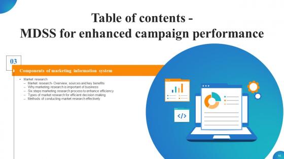 MDSS For Enhanced Campaign Performance Ppt Powerpoint Presentation Complete Deck With Slides