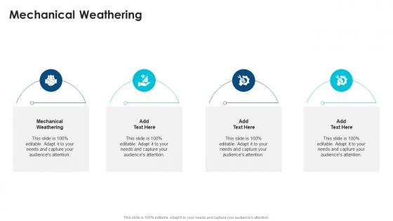 Mechanical Weathering In Powerpoint And Google Slides Cpb