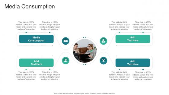 Media Consumption In Powerpoint And Google Slides Cpb