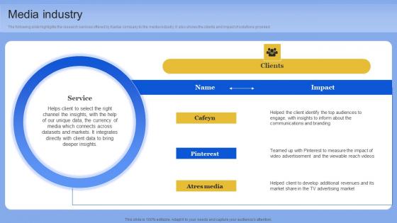 Media Industry Data Analytics Company Outline Structure PDF