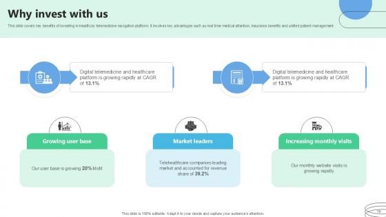 Medical Benefits Navigation Platform Pitch Deck Ppt Template