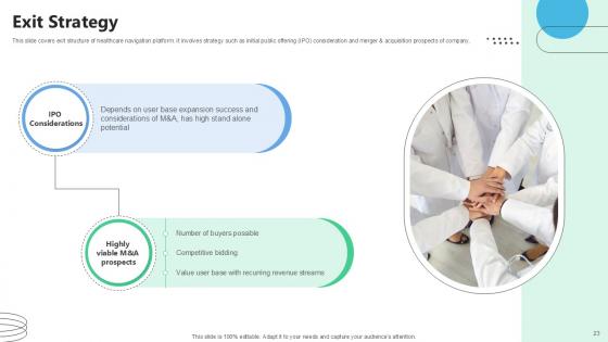 Medical Benefits Navigation Platform Pitch Deck Ppt Template