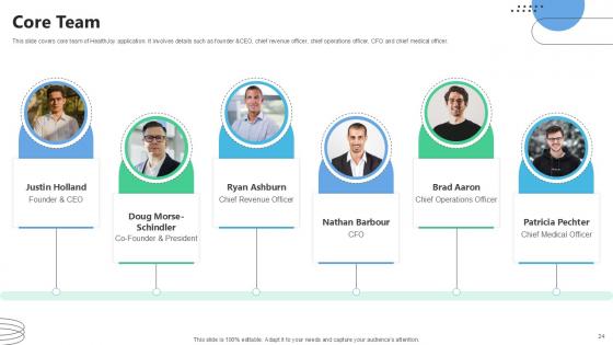 Medical Benefits Navigation Platform Pitch Deck Ppt Template