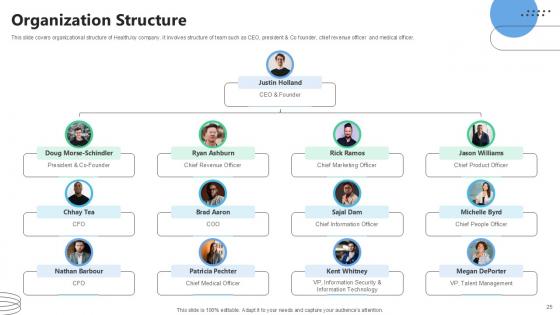 Medical Benefits Navigation Platform Pitch Deck Ppt Template