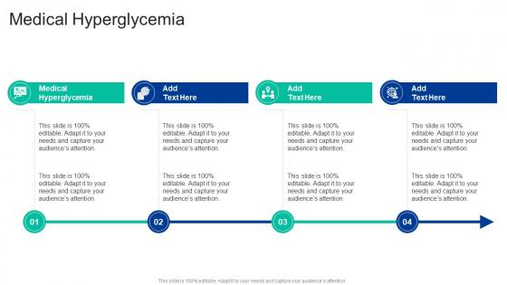 Medical Hyperglycemia In Powerpoint And Google Slides Cpb