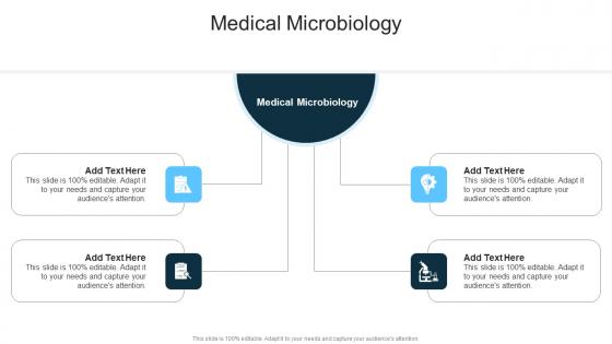 Medical Microbiology In Powerpoint And Google Slides Cpb
