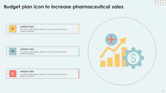 Medical Sales Framework Ppt Powerpoint Presentation Complete Deck With Slides