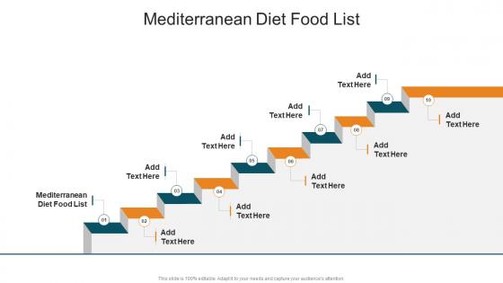 Mediterranean Diet Food List In Powerpoint And Google Slides Cpb