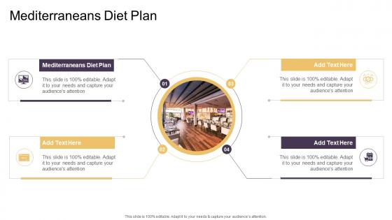 Mediterraneans Diet Plan In Powerpoint And Google Slides Cpb