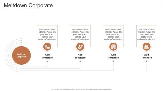 Meltdown Corporate In Powerpoint And Google Slides Cpb