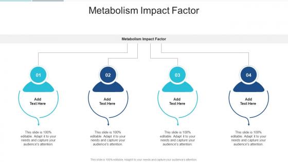 Metabolism Impact Factor In Powerpoint And Google Slides Cpb Metabolism Impact Factor In Powerpoint And Google Slides Cpb