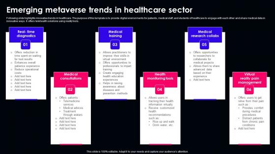Metaverse Market Trend Ppt Powerpoint Presentation Complete Deck With Slides