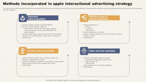 Methods Incorporated In Apple Interactional Advertising Strategy Information Pdf