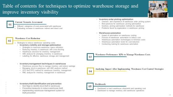 Methods To Enhance Warehouse Space Utilization And Enhance Stock Transparency Complete Deck