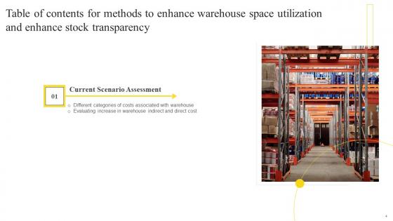 Methods To Enhance Warehouse Space Utilization And Enhance Stock Transparency Complete Deck