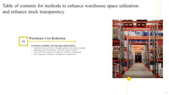 Methods To Enhance Warehouse Space Utilization And Enhance Stock Transparency Complete Deck