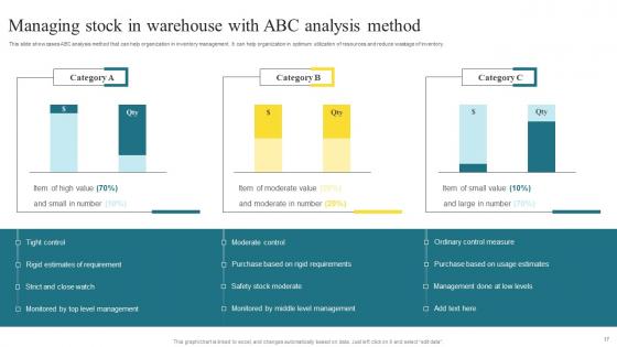 Methods To Enhance Warehouse Space Utilization And Enhance Stock Transparency Complete Deck
