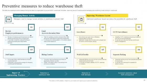 Methods To Enhance Warehouse Space Utilization And Enhance Stock Transparency Complete Deck