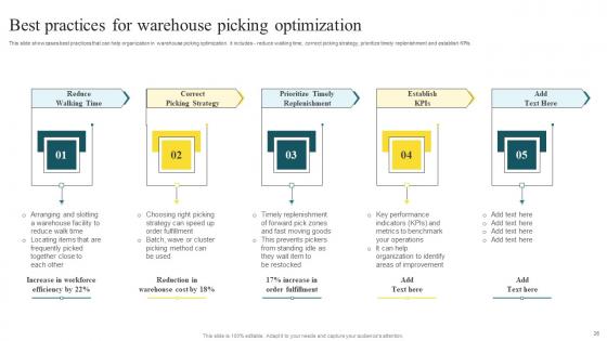 Methods To Enhance Warehouse Space Utilization And Enhance Stock Transparency Complete Deck