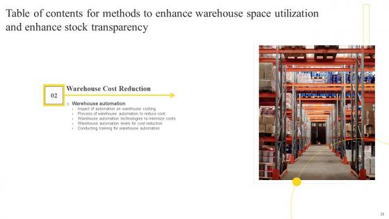 Methods To Enhance Warehouse Space Utilization And Enhance Stock Transparency Complete Deck